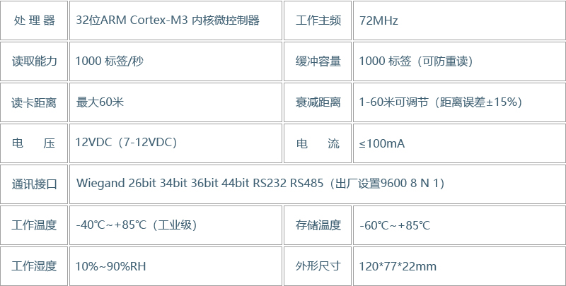 TK2470 远距离全向读卡器(图4)