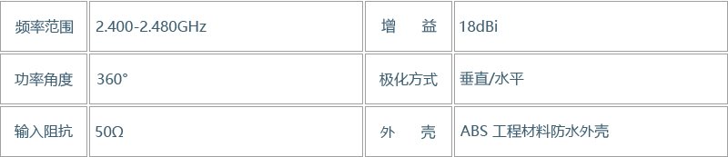 TK2470 远距离全向读卡器(图5)