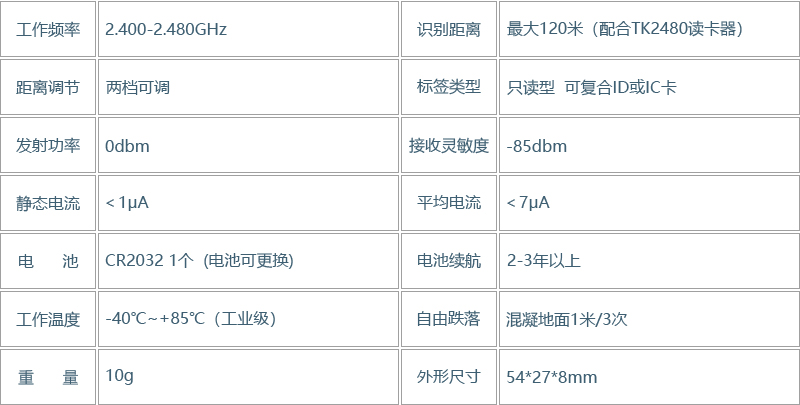 TK2427 黑色电子标签(图4)