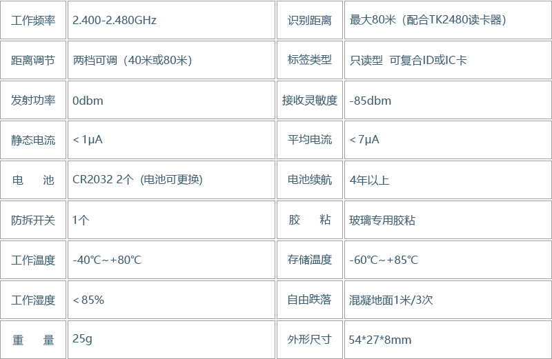 TK2455FS1 防拆卡(图4)