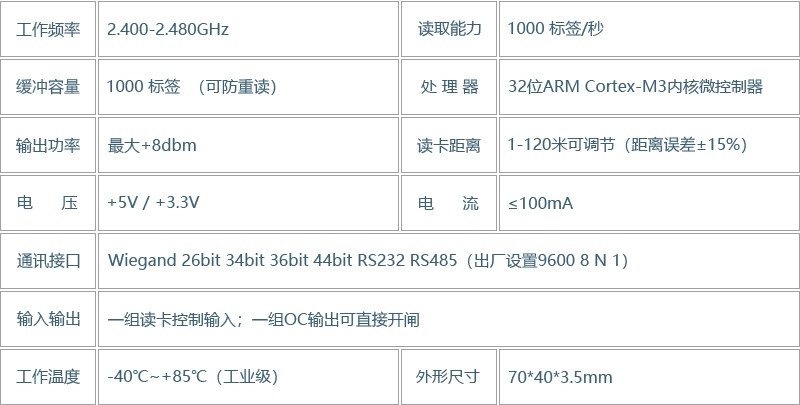TK2480M(图4)
