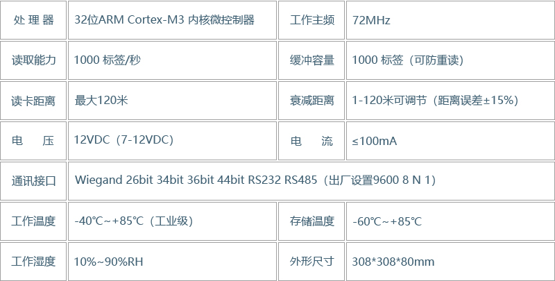 TK2485 远距离定向读卡器(图4)