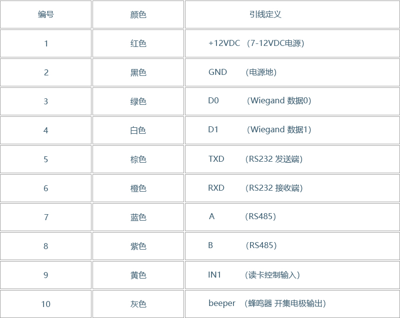 TK2475U发卡器(图5)