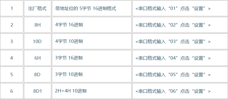 TK2475U发卡器(图7)