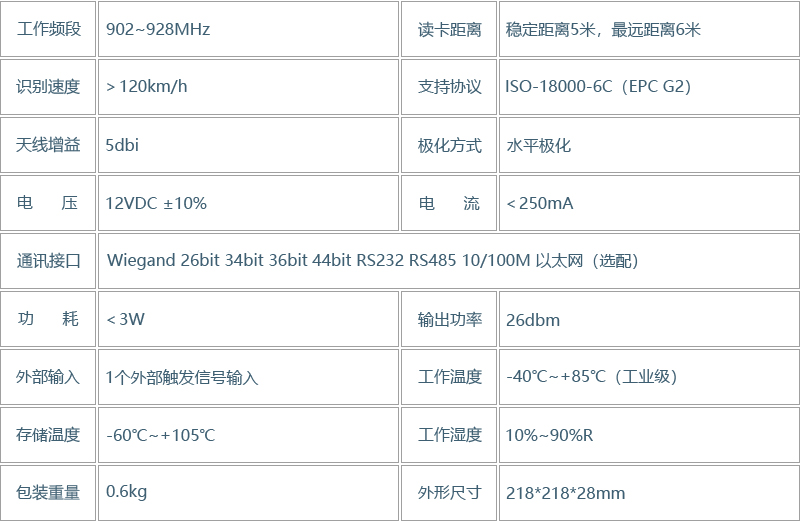 TK9170 远距离读卡器(图4)