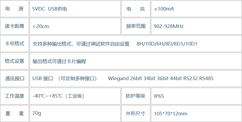 TK9175B 发卡器(图4)