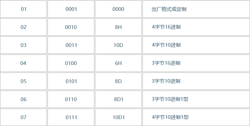 TK9175B 发卡器(图5)