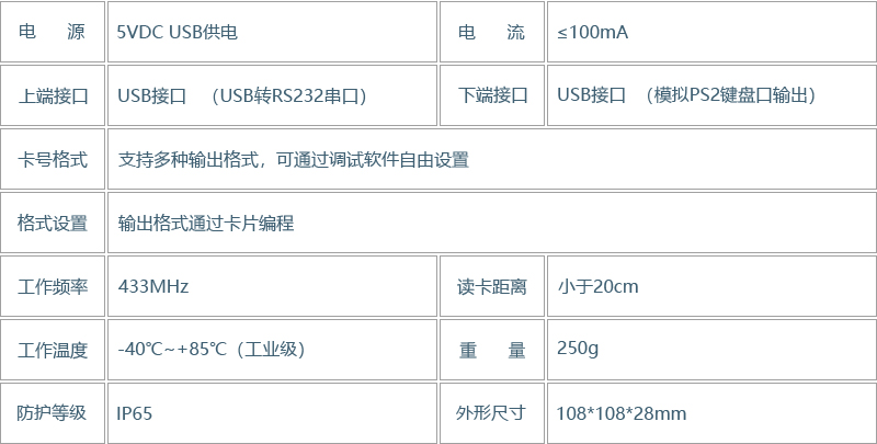 TK4377 发卡器(图4)