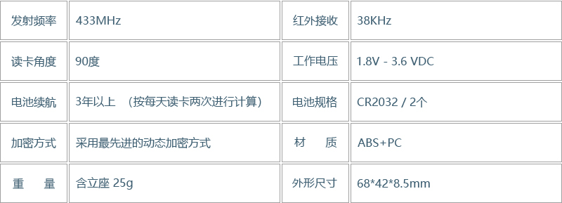 TK4310S2 立座卡(图4)