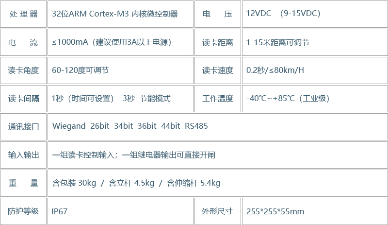 TK4380S5 远距离蓝牙读卡器(图4)
