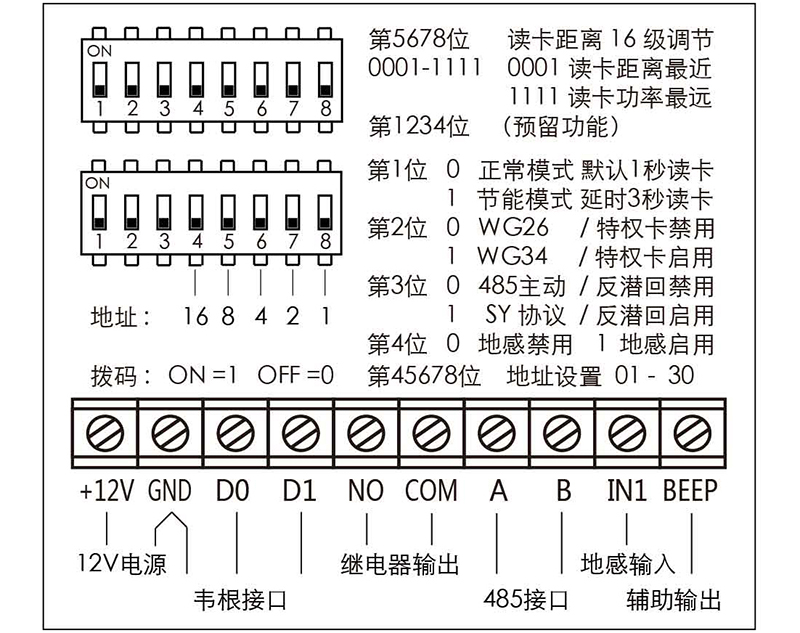 TK4380S5 远距离蓝牙读卡器(图6)
