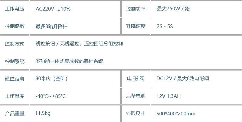 升降柱控制箱(图4)