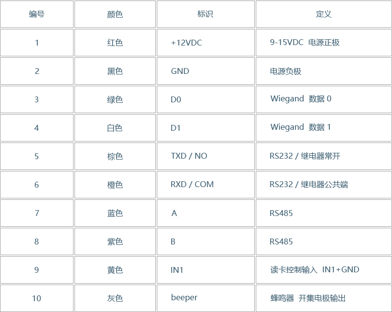 TK4386K 远距离蓝牙一体机(图6)