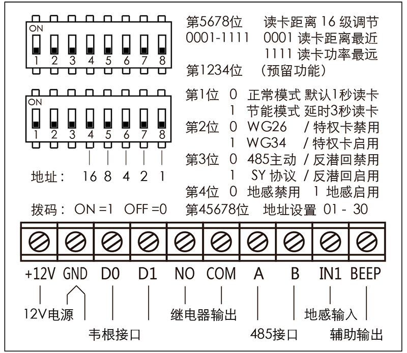 TK4380K 远距离蓝牙读卡器(图7)