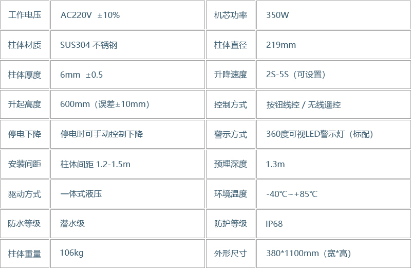 全自动升降柱(图4)