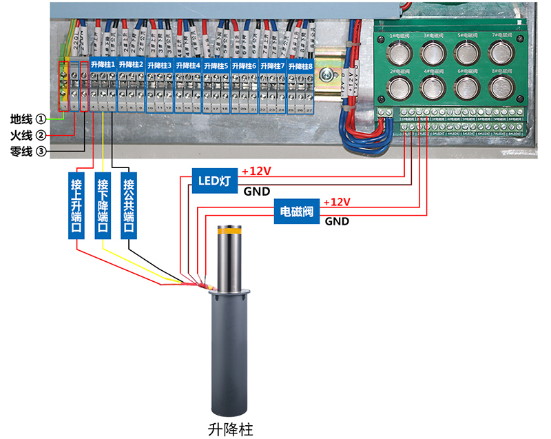 全自动升降柱(图5)