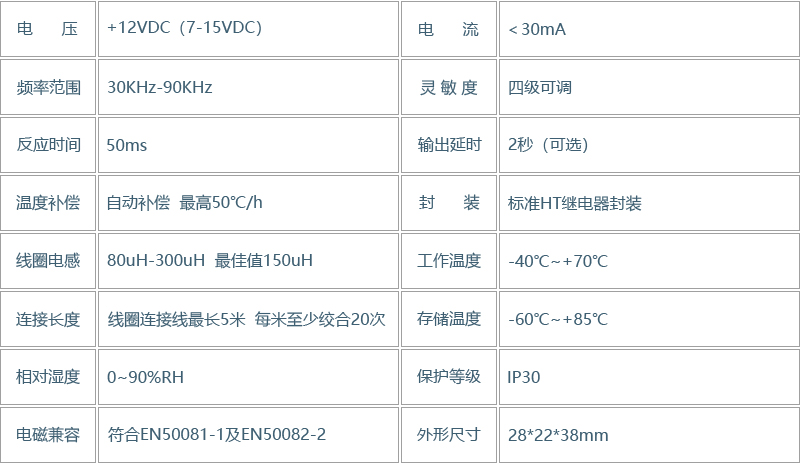 VD108B 车辆检测器(图4)