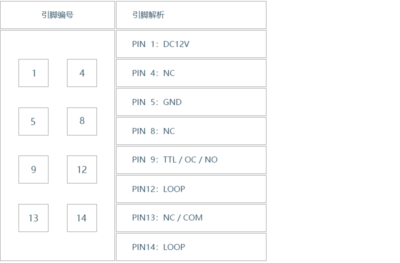 VD108B 车辆检测器(图5)