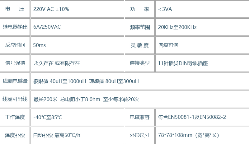 PD232 车辆检测器(图4)