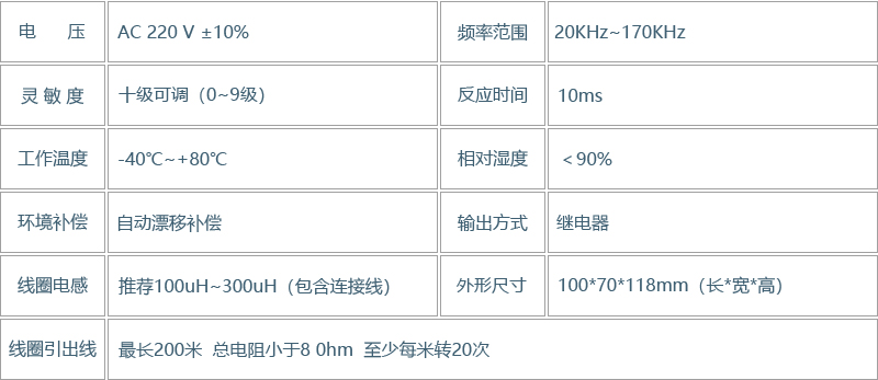 TK50 车辆检测器(图4)