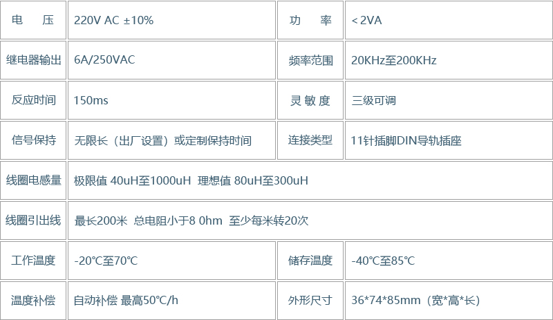 TK40 车辆检测器(图4)