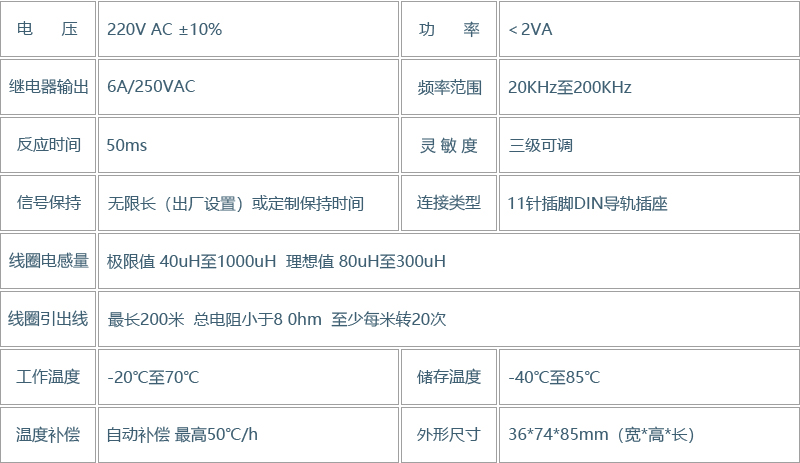 TK20 车辆检测器(图4)
