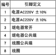 TK20L 车辆检测器(图6)
