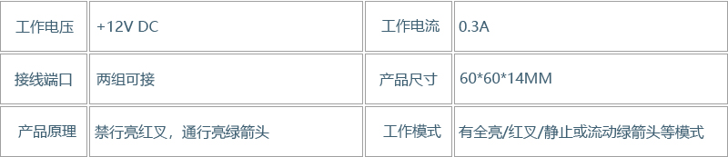 指示灯模组(图4)