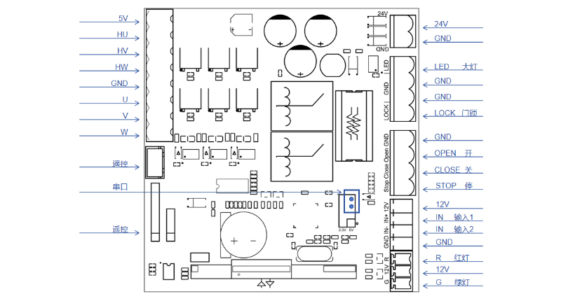 广告门直流无刷伺服控制器(图9) 广告门直流无刷伺服控制器(图9)
